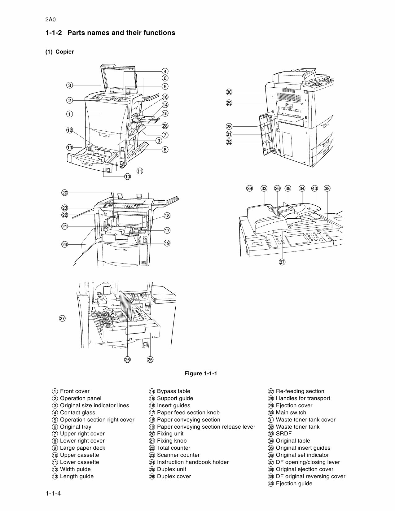KYOCERA Copier KM-6230 Parts and Service Manual-2